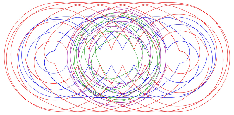 Illustration for article titled Indulge Your Inner Child and Lose a Few Hours To This Online Spirograph